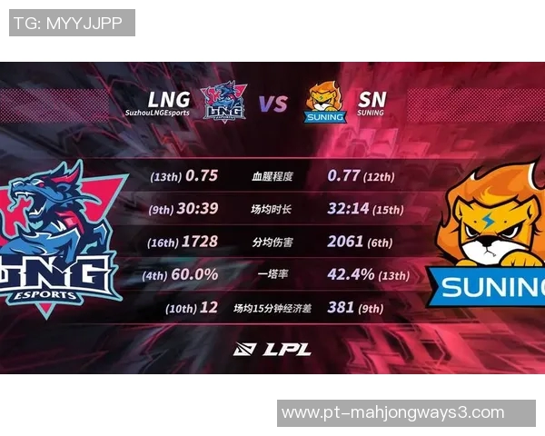 青年赛积分榜更新LNG战队以55分稳居第一名实时新闻